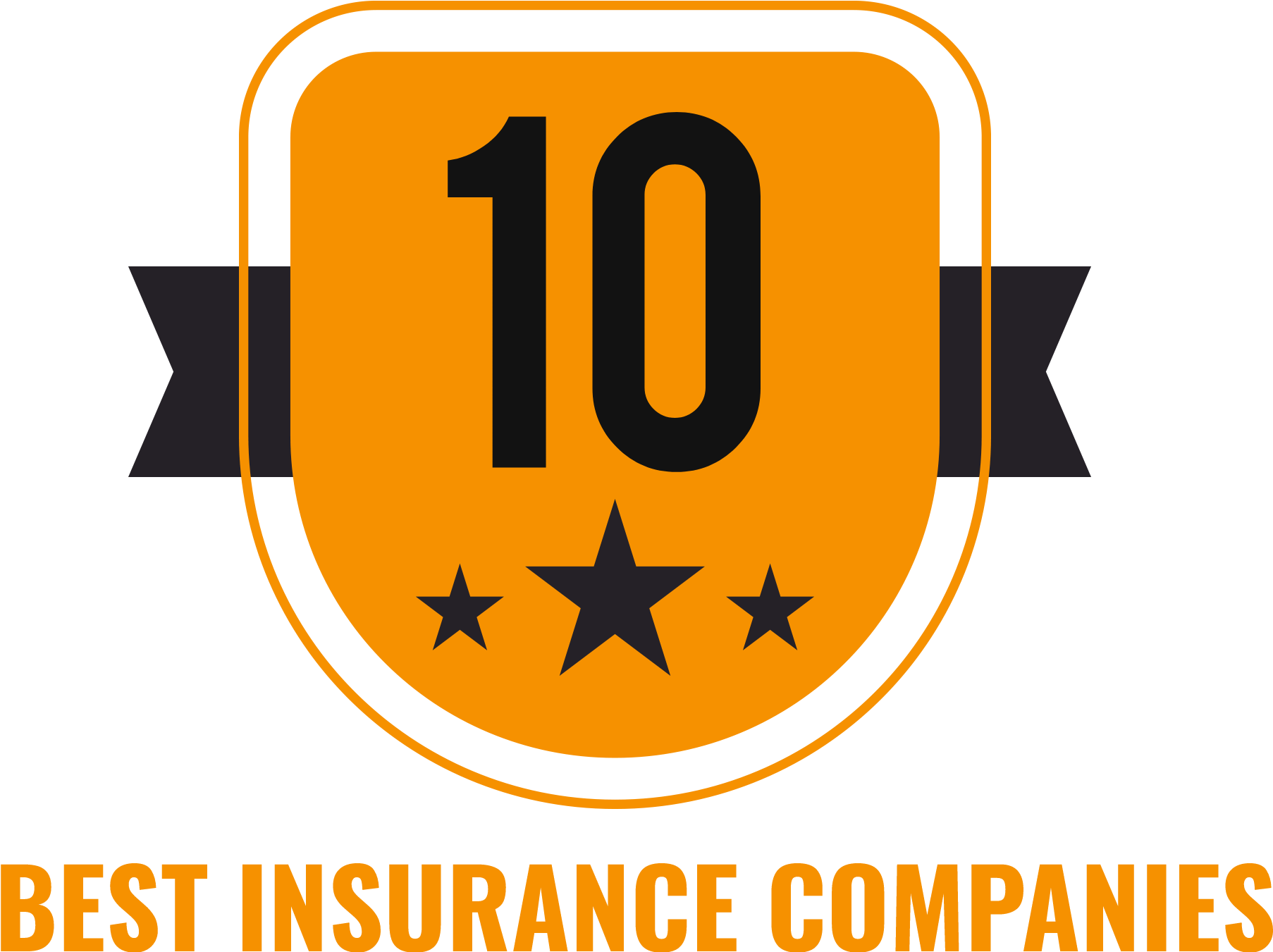 10 Best Insurance Companies